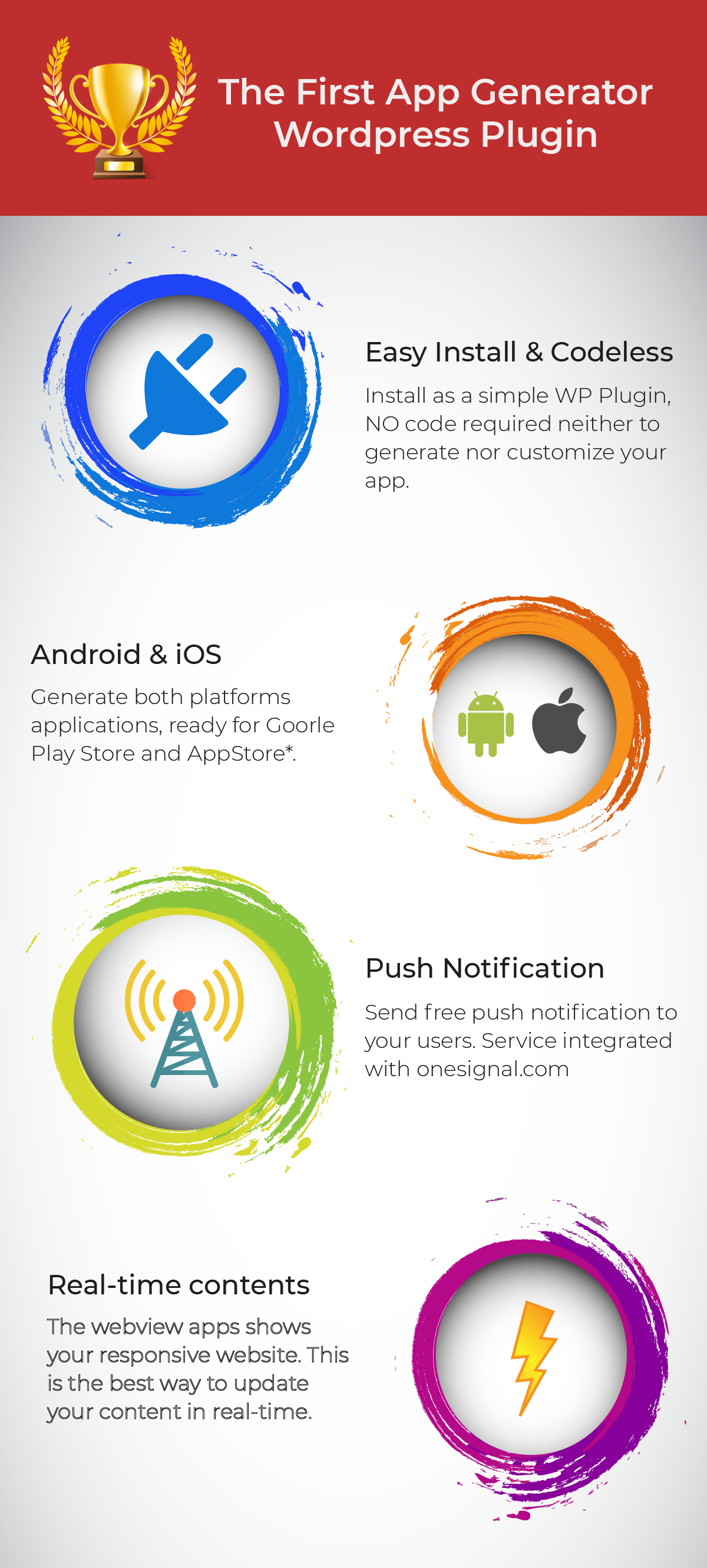 [EXCLUSIVE] moZable вЂ“ Instant Mobile App Generator